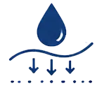 Hydrophilic Finishing icon