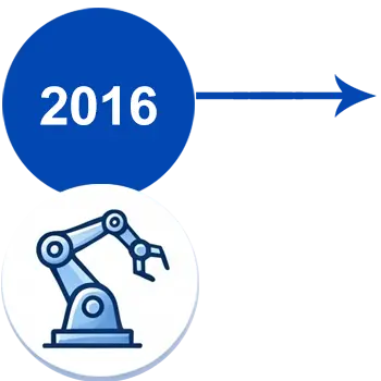 Manufacturing Development