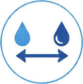 Wide Viscosity Range icon