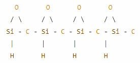 PDMS Structural Formula