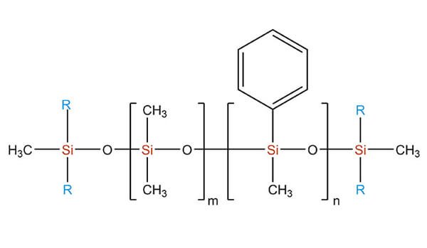 CAS 63148-52-7 Silicones Fluid