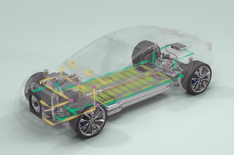 Thermal Management Systems
